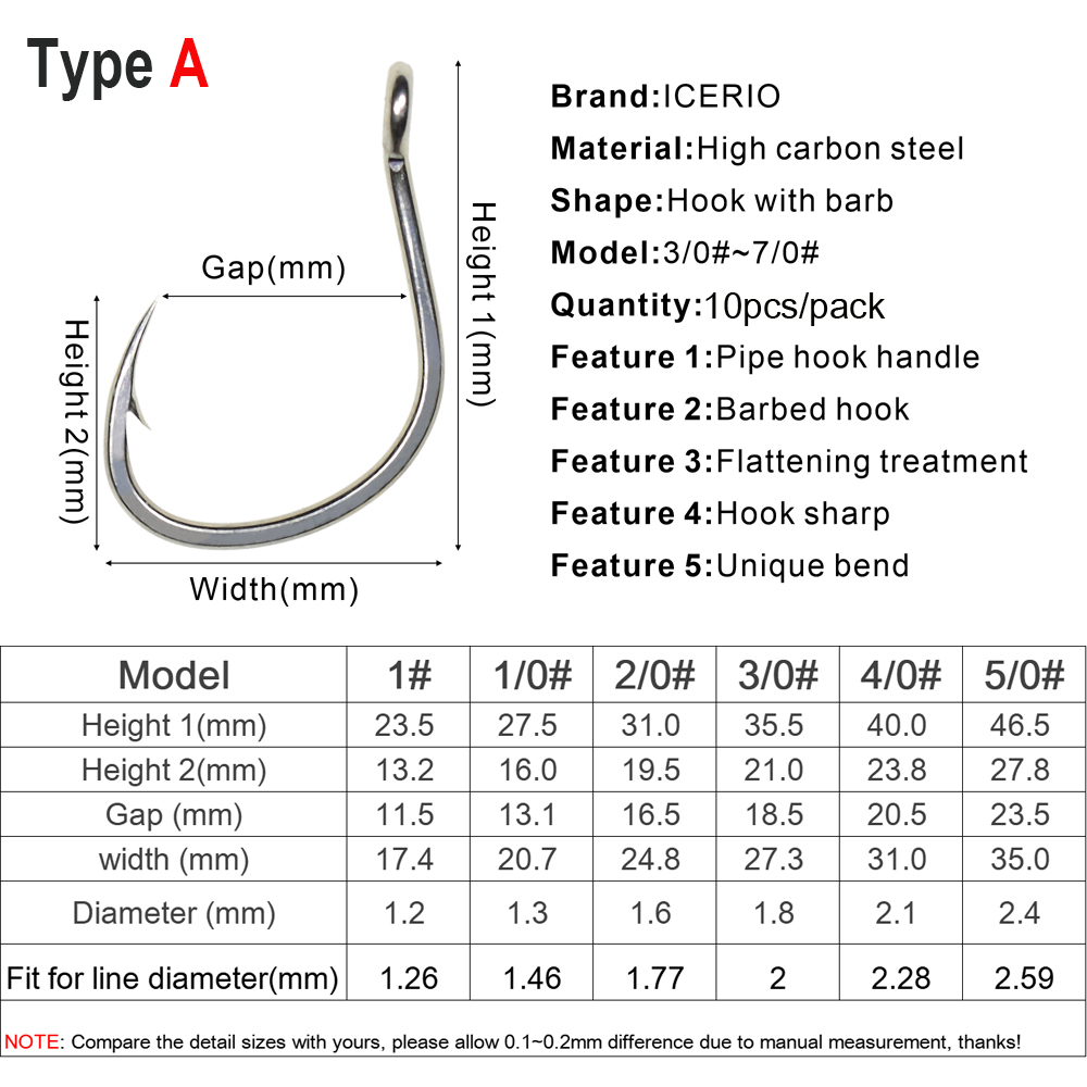 ICERIO, 10 anzuelos para pesca - Fishing Hook Assortment reseña y precio